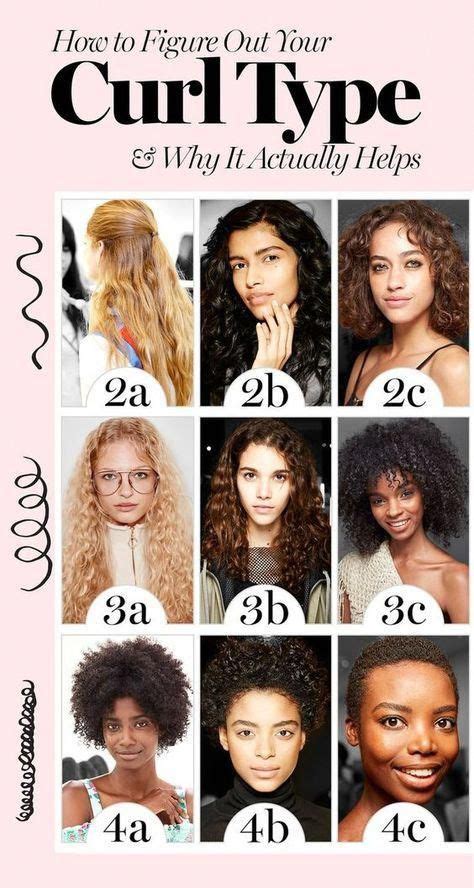 how to figure out your curl type and why it actually helps types of curls curly hair styles