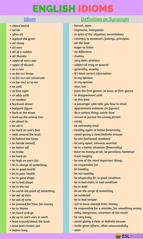 Here are 650 english proverbs, with their meanings and origins. 200+ Common English Idioms and Phrases with Their Meaning ...