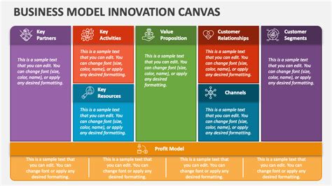 Business Model Innovation Canvas PowerPoint And Google Slides Template