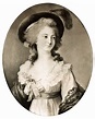 Personakt för Marie Thérèse Charlotte Bourbon, Född 1778 Frankrike ...