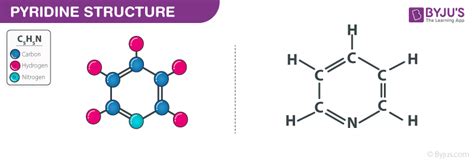 Pyridine C5h5n Structure Formula Molecular Mass Properties And Uses