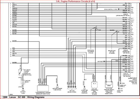 Where to locate the factory alarm fuse in my lexus ls 400 1990. DIAGRAM 1992 Lexus Sc400 Wiring Diagram FULL Version HD Quality Wiring Diagram - MOTORDIAGRAMS ...
