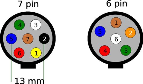 7 Pin Trailer Wiring Diagram Wiring Diagram