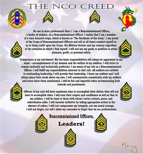 Creed Of The Noncommissioned Officer Army Army Military