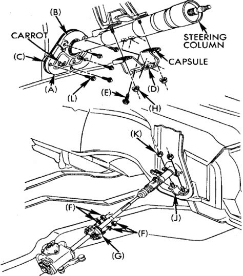 How To Rebuild Your 80s Chevy Steering Column Steering Column Chevy