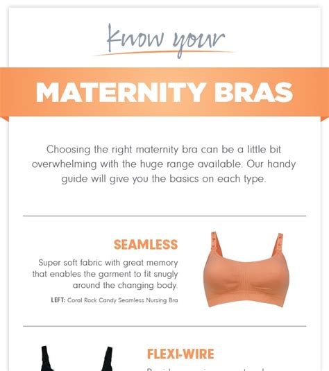 Types Of Maternity Bras And Nursing Bras Infographic