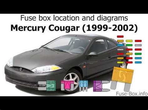 According to the 1999 mercury cougar owner guide : Fuse box location and diagrams: Mercury Cougar (1999-2002) - YouTube