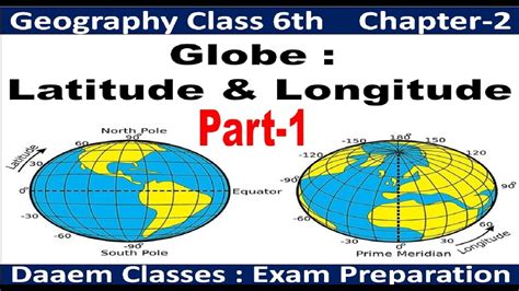 Globe Latitude And Longitude Part 1 Ncert Geography Class 6 Chapter 2