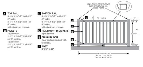 An inch or two higher than the railing will look nice. Pin by Nicole on Measurements (With images) | Deck railing height, Deck railings, Balcony railing