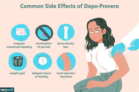 Common Depo Provera Side Effects