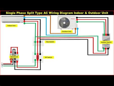 Split Ac Wiring Diagram