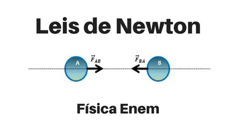 As Três Leis De Newton Os Princípios Da Mecânica Clássica
