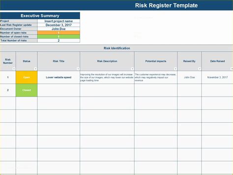 After identification, mitigation of risk is another process of risk management strategy. 45 Risk Register Template Excel Free Download ...