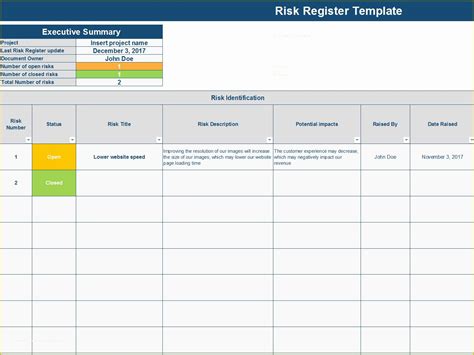 Resource capacity is the selection of people multiplied by the entire time they'll want to dedi. 45 Risk Register Template Excel Free Download ...