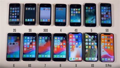Apples Iphones From The Last 12 Years Compared Video Geeky Gadgets