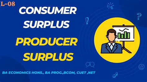 Consumer Surplus Producer Surplus Compensation Variation