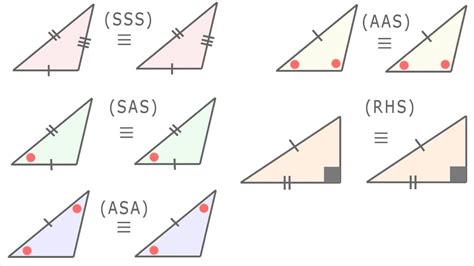 Maths Triangle And Congruence Rule