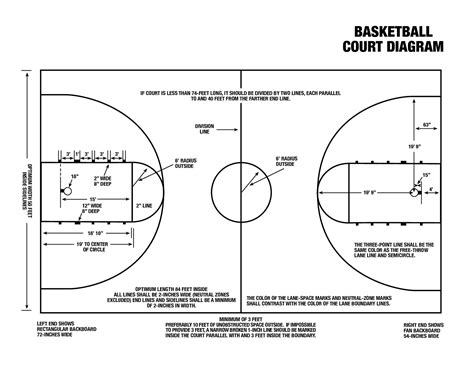 Basketball Court Diagram Printable Customize And Print