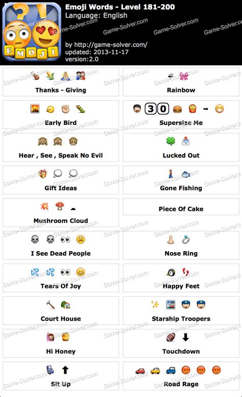 Emoji Words Level 181 200 Game Solver