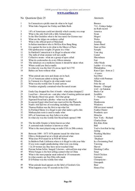 List of general knowledge quiz with answers. 10000 general knowledge quiz questions & answers in 2020 ...
