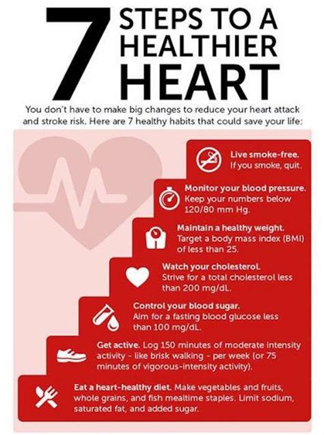 7 Steps To A Healthier Heart Health Healthy Living Pinterest