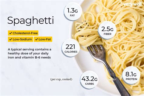 Noodles And Co Nutrition Data Besto Blog