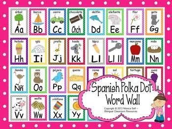 Letter words that start with b · babassu · babbitt ; This purchase includes: 29 Polka Dot Spanish Alphabet Wall ...