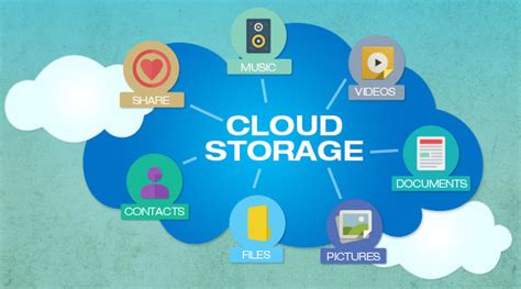 Apa Itu Cloud Storage Berikut Penjelasannya Fasila Anista Blog