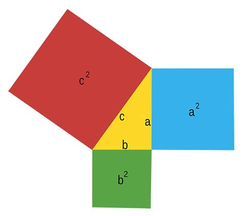 Teorema Di Pitagora Lettera43
