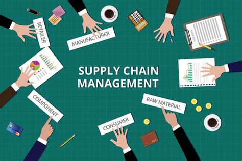 635 Supply Chain Management Stock Illustrations Depositphotos