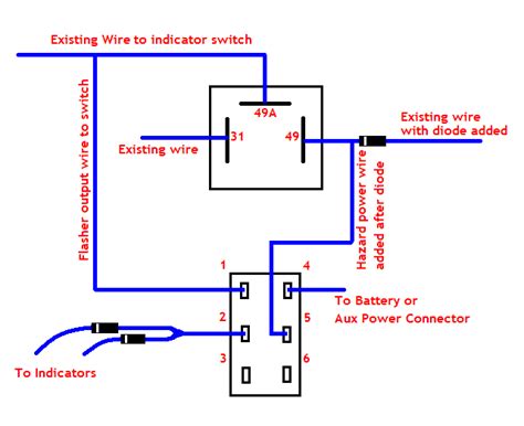 Motorcycle Hazard Light Switch Wiring Diagram Wiring Diagram Gallery
