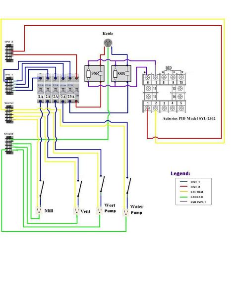 Voltage, ground, solitary component, and switches. Pump Control Panel Wiring Diagram Schematic | Free Wiring Diagram