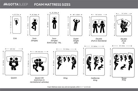 mattress sizes and bed size dimensions guide [2020] gotta sleep®
