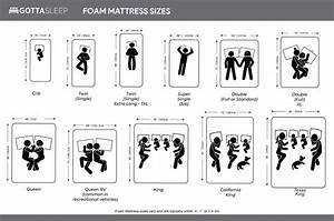 Mattress Sizes Bed Size Dimensions Guide 2020 Gotta Sleep