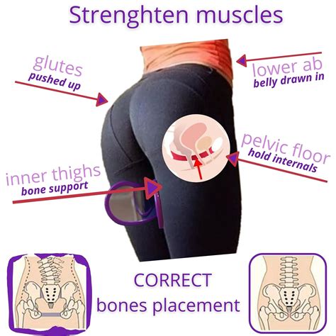 Hip Trainer Buttocks Lifting Pelvic Floor Strengthening Muscle Butt Workout Equipment For