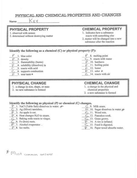 Student exploration balancing chemical equations gizmo practice balancing chemical equations by changing the coefficients of reactants and products. physical and chemical properties and changes answer key ...