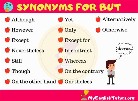 But Synonym 16 Powerful Synonyms For But In English My English Tutors
