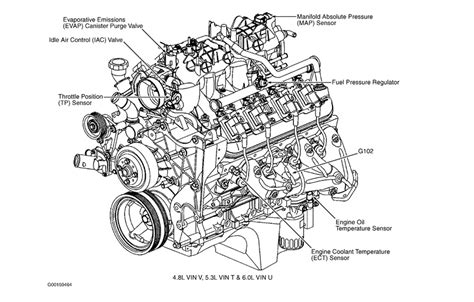 2005 Suburban Engine Diagram