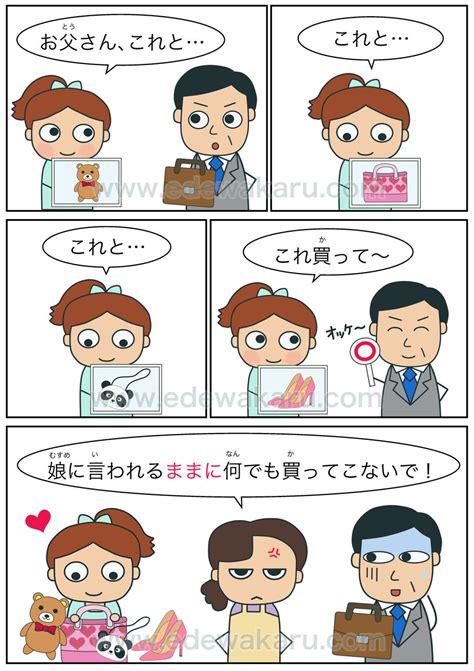 〜ままに〜する（vられるままに〜する）｜日本語能力試験 Jlpt N2 絵でわかる日本語
