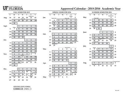 UF Academic Calendar 2015-2016 | Academic Term | Schools