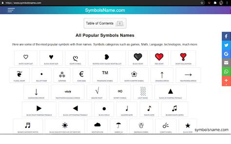 Symbols Name —•♕ Get Symbol Name List ᐈ1 Chrome Web Store