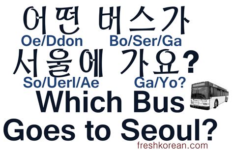 Fresh Korean Useful Phrases 52 60 Hangul English Romanized Which