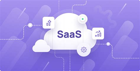 The Evolution Of Saas Architecture Frontegg