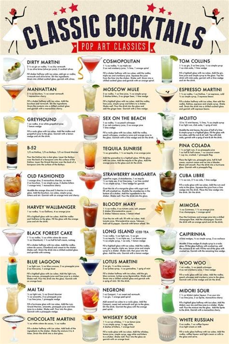 Cocktails Poster Classic Cocktails Print Drink Recipes Etsy Drinks Alcohol Recipes Alcohol