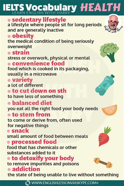 Healthy Lifestyle Ielts Vocabulary Ielts Test Preparation