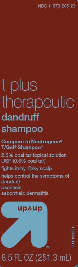 Fda Label For Therapeutic T Plus Shampoo Topical Indications Usage