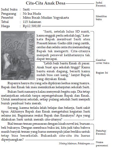 Detail Contoh Identitas Buku Koleksi Nomer 34