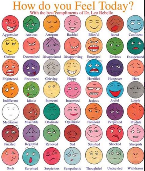 More Faces More Moods Feelings Chart Learn English English Vocabulary