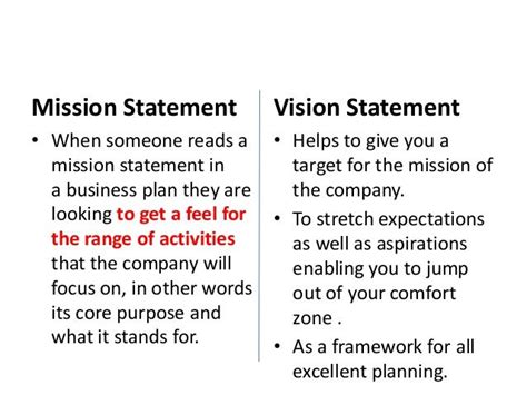 Mission Statement Vision Statement And Aim Mission Statement