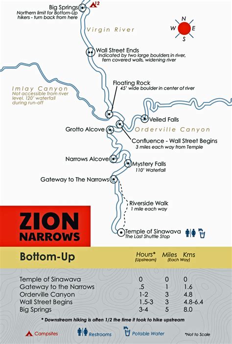 Zion Narrows Info And Maps Zion National Park